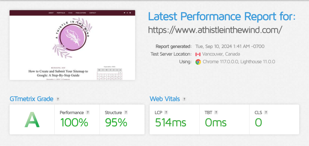 overview of site speed on ATITW