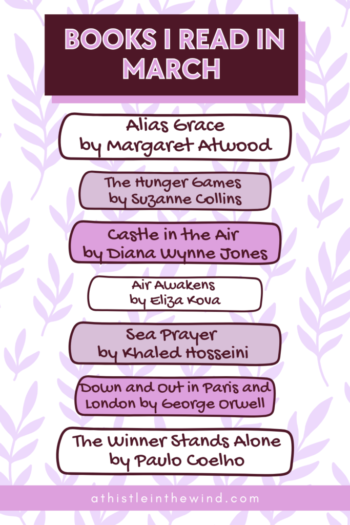 books i read in march