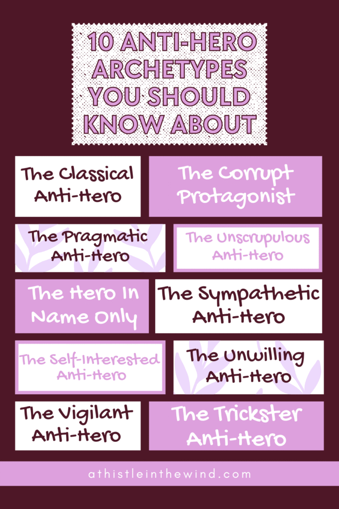 10 anti-hero archetypes you should know about