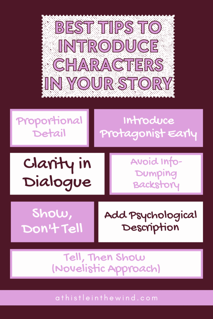 infographic on Best Practices for Introducing Characters