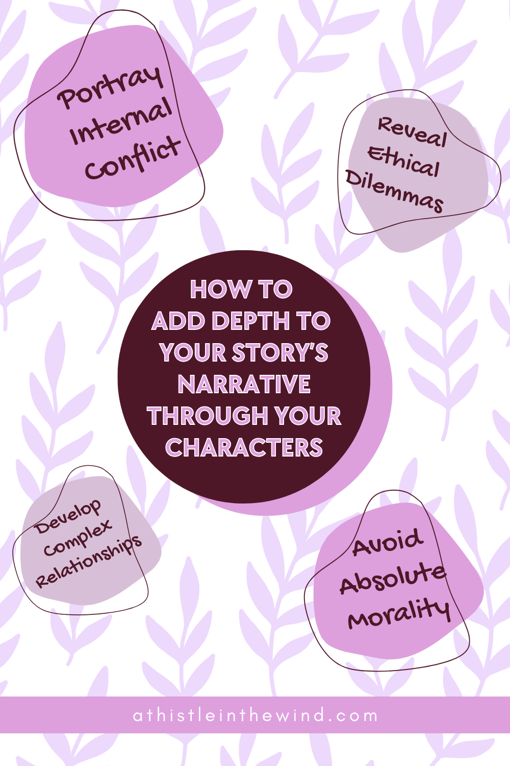 On Writing Morally Grey Characters - A Thistle in the Wind