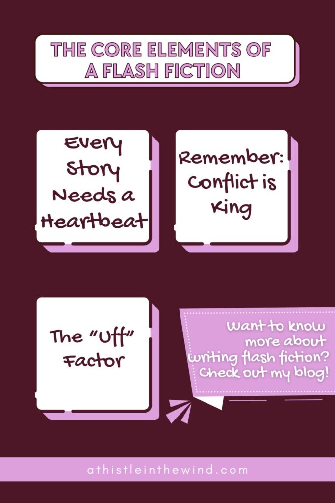 the core elements of a flash fiction