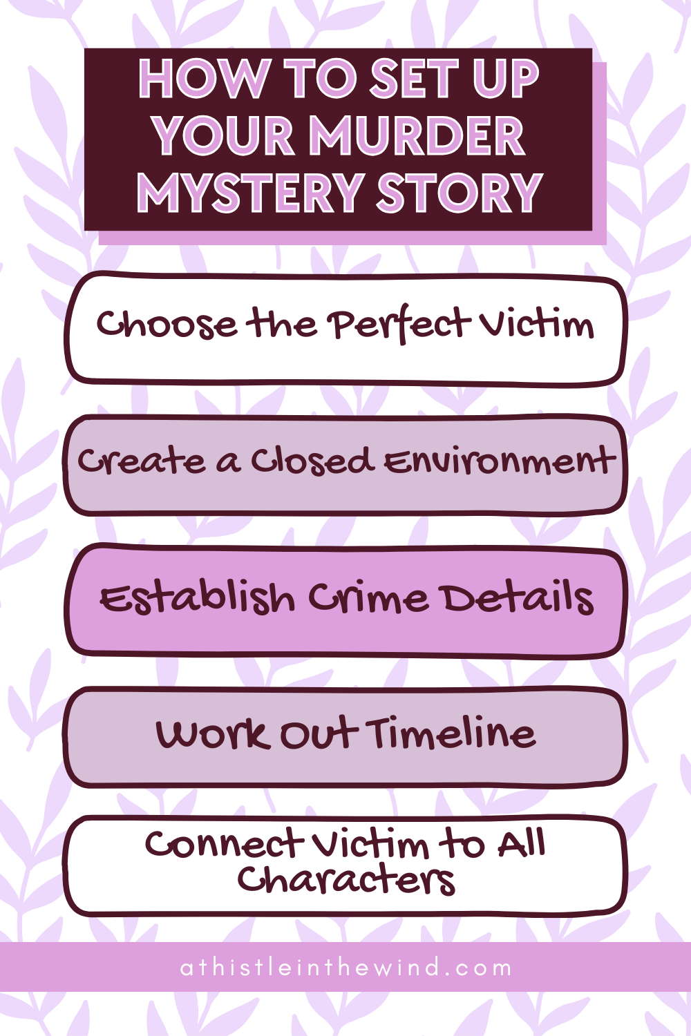 How to Write A Murder Mystery - A Thistle in the Wind