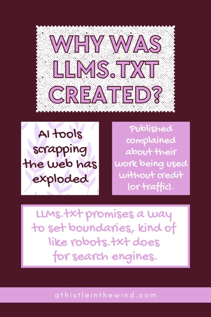 Why was LLMs.txt Created?
