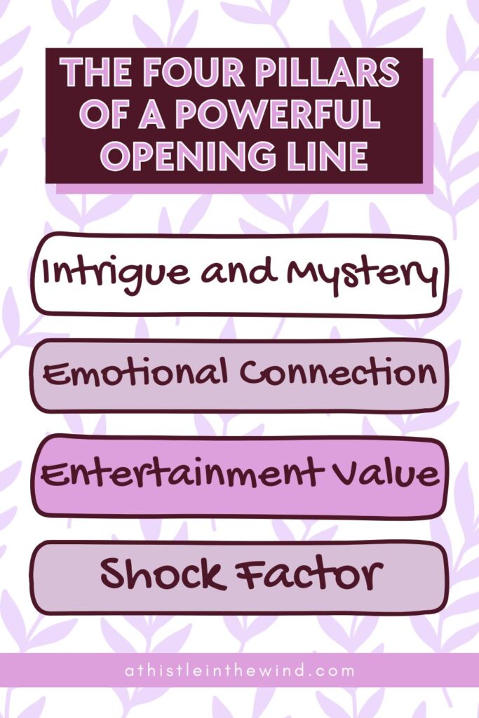 the four pillars of a powerful opening line