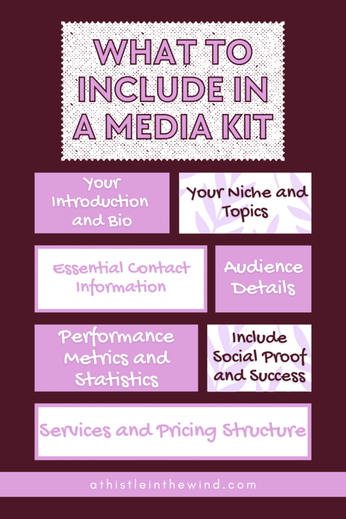 what to include in a media kit