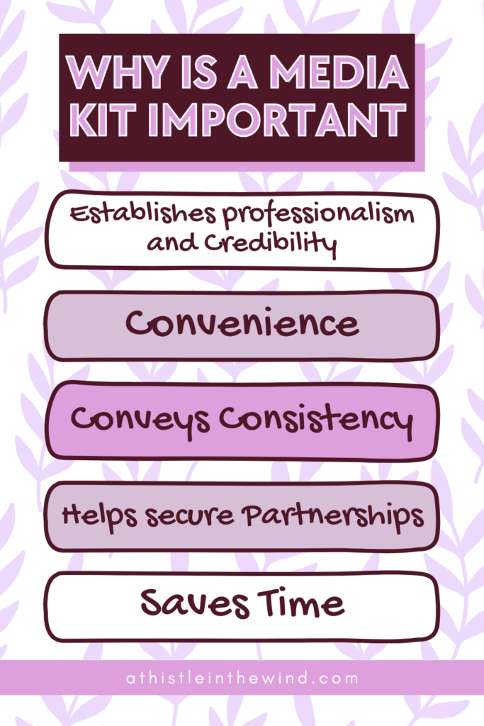 why is a media kit important