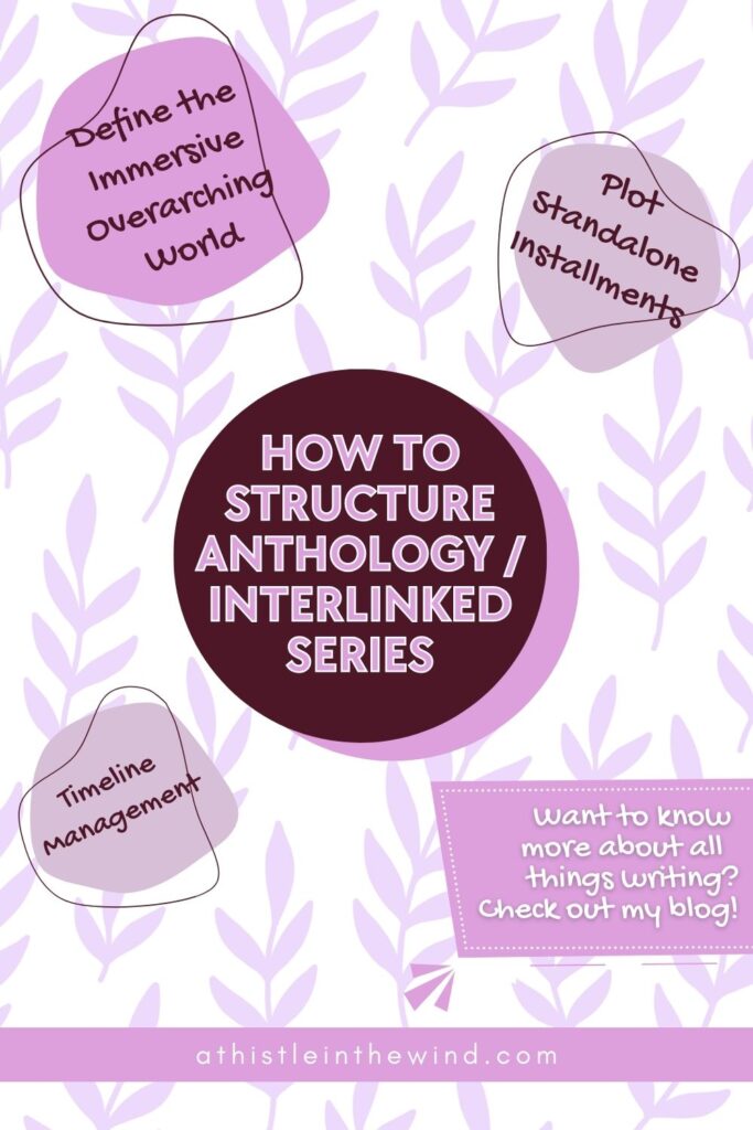 how to structure anthoogy/interlinked series