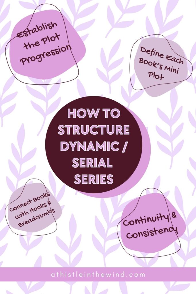 how to structure dynamic/serial series