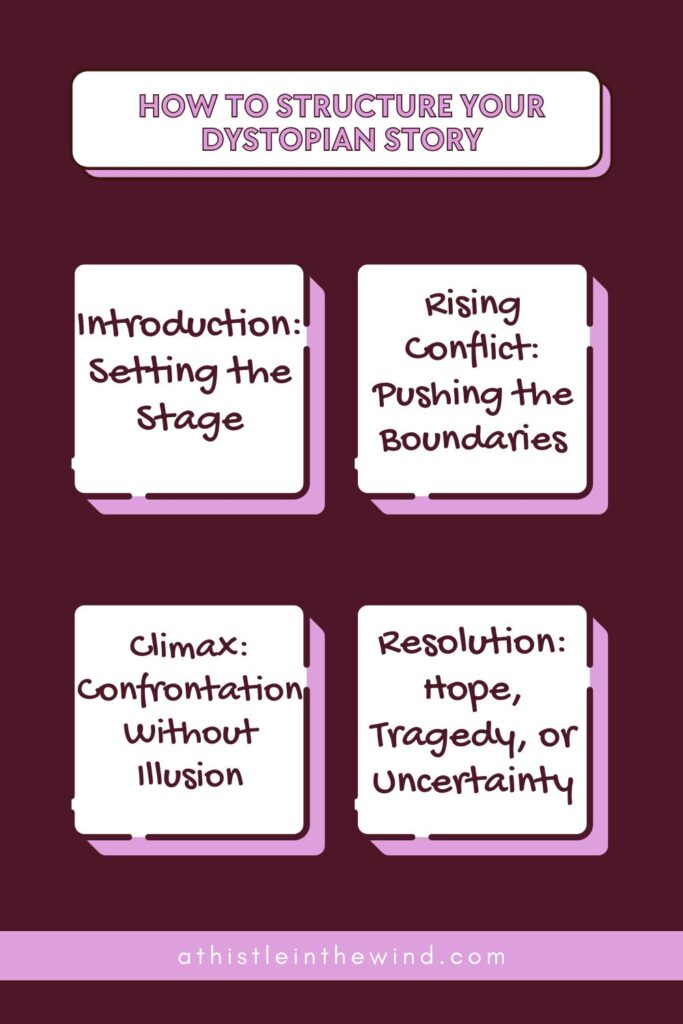 how to structure your dystopian story