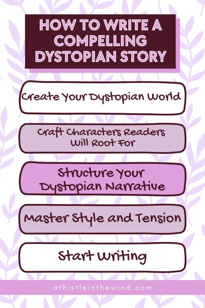 how to write a compelling dystopian story