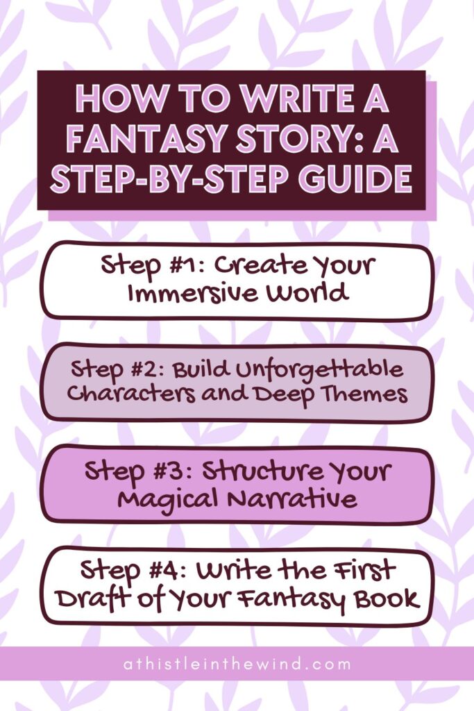 how to write a fantasy story