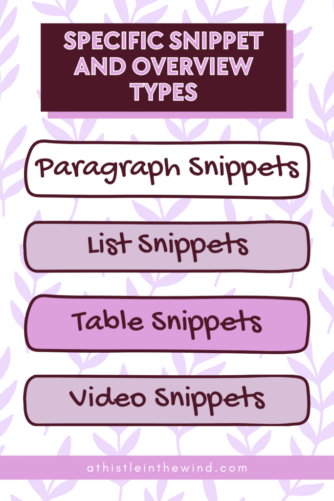 snippet and overview types - Optimize Your Blog Posts