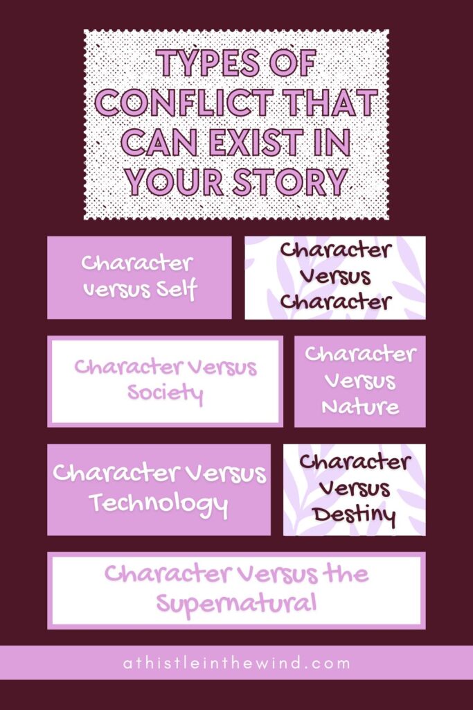 types of conflict that can exist in your story