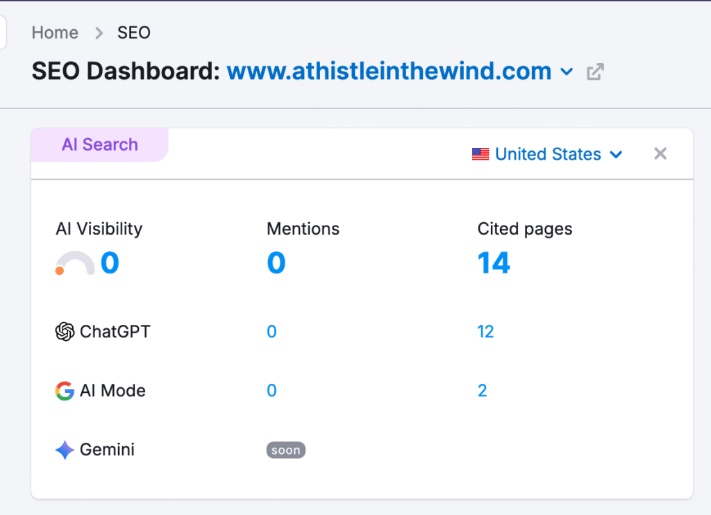 screenshot of the semrush dashboard showing ATITW's AI visibility