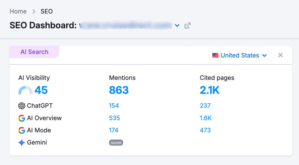 screenshot of the semrush dashboard showing my work website's AI visibility