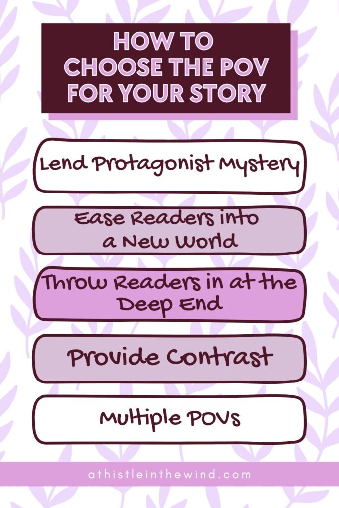 how to choose the pov for your story