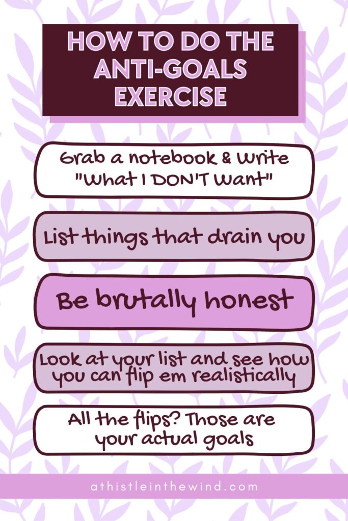 how to do the anti-goals exercise